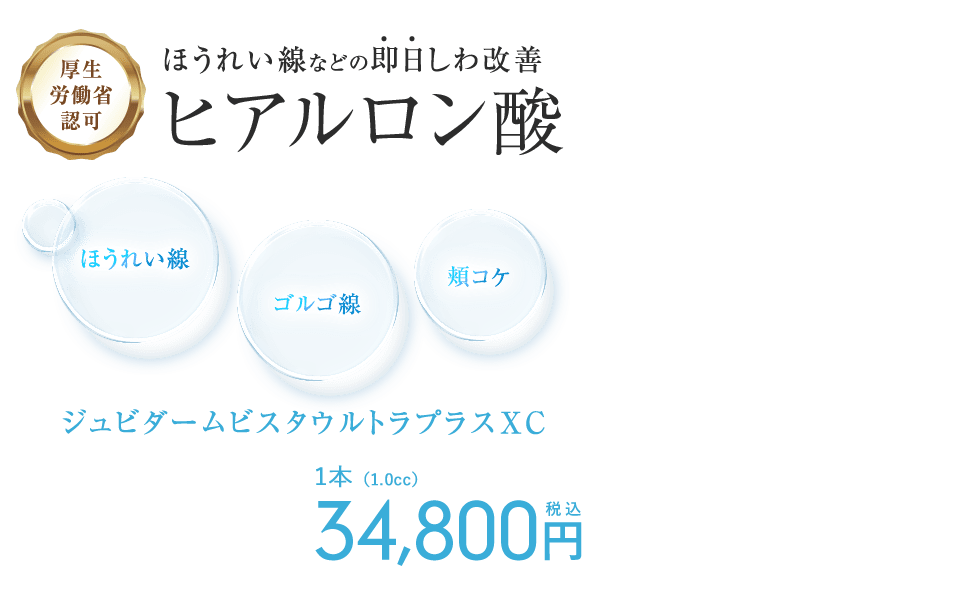 ジュビダームビスタウルトラプラスXC（ヒアルロン酸）