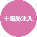 ふくらみと凹み
