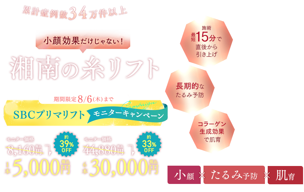 糸リフト（スレッドリフト）