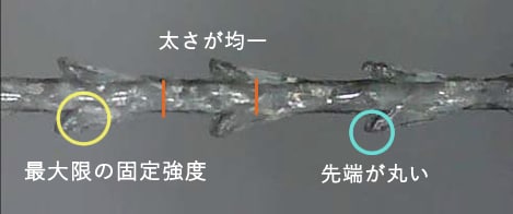 VOV（ボブ）リフトの糸