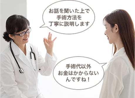 ドクターと患者