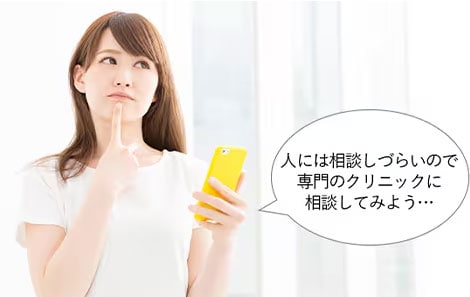 ヒアリング<