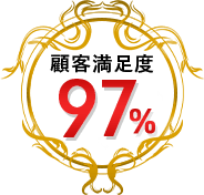 顧客満足度 97%