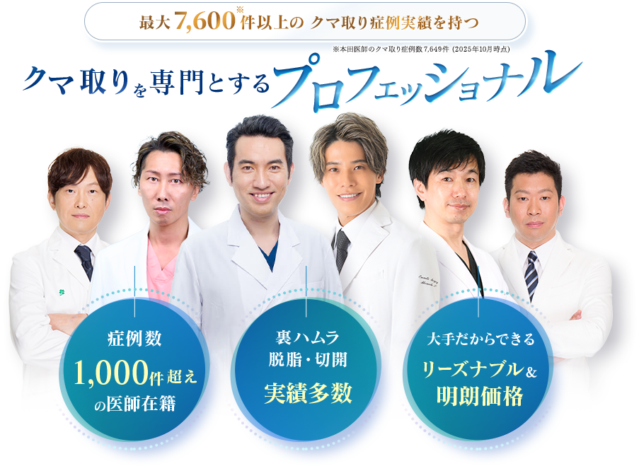 東京でクマ取りするなら名医がそろう湘南美容クリニック