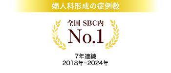 兼井陽子医師実績