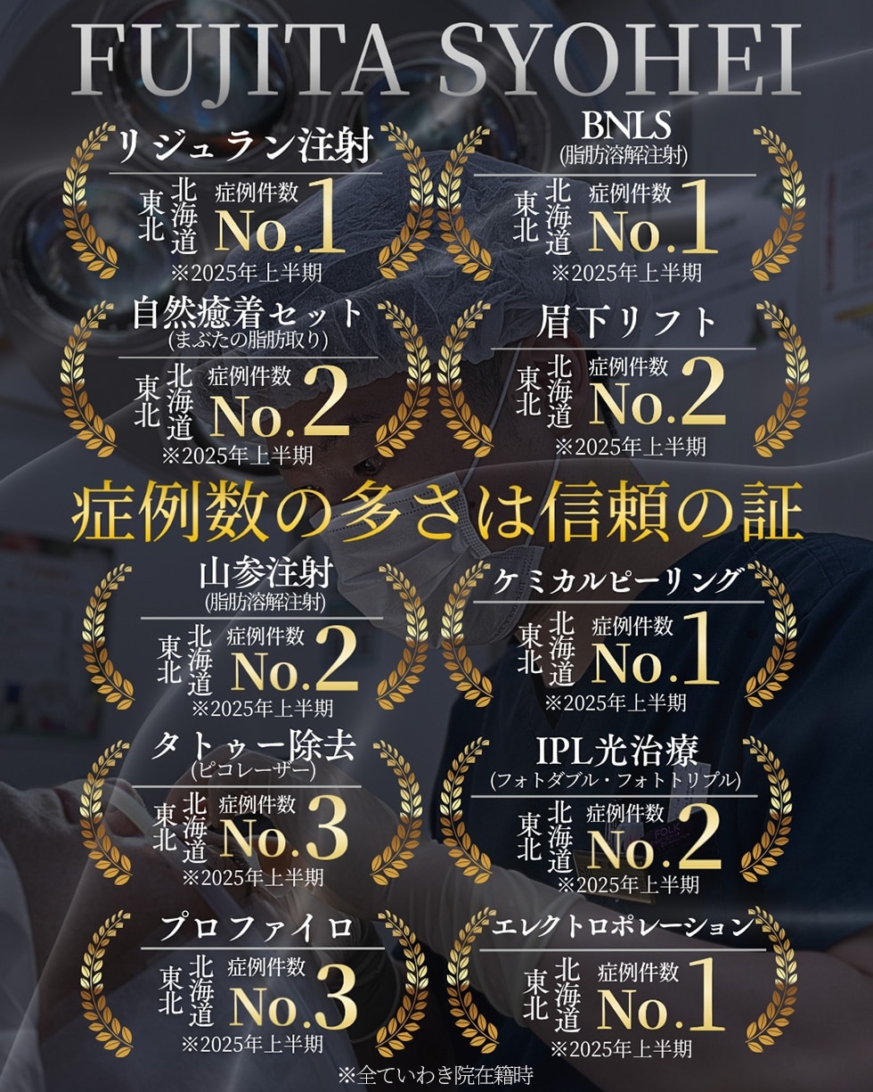 エンブレム