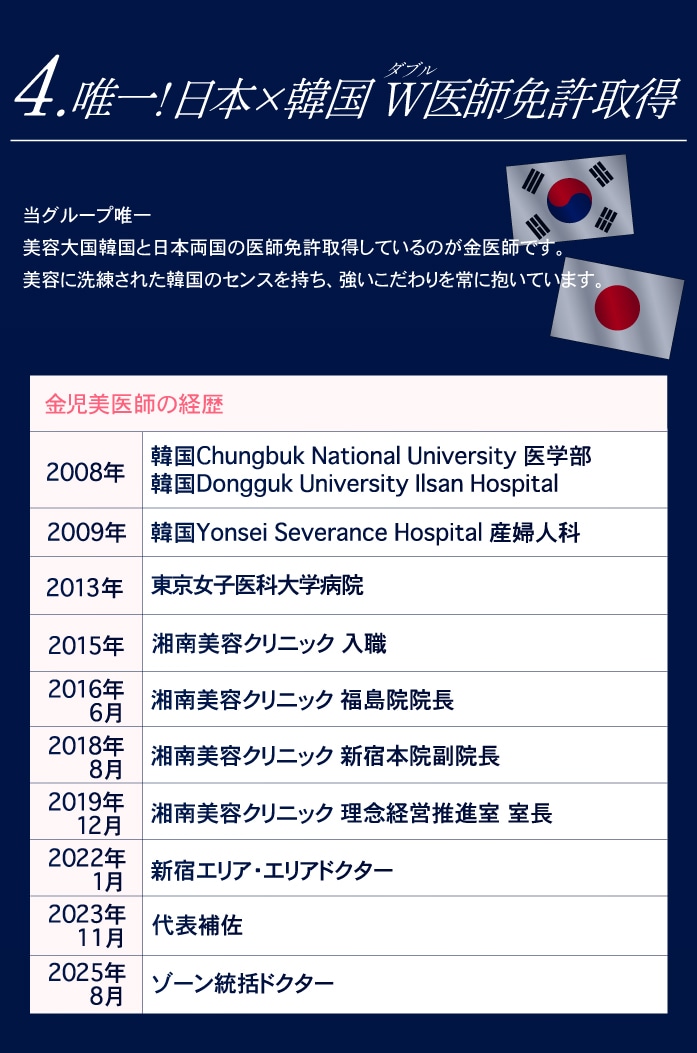 選ばれる理由