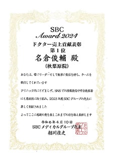 糸リフトの執刀数・指名数No.1