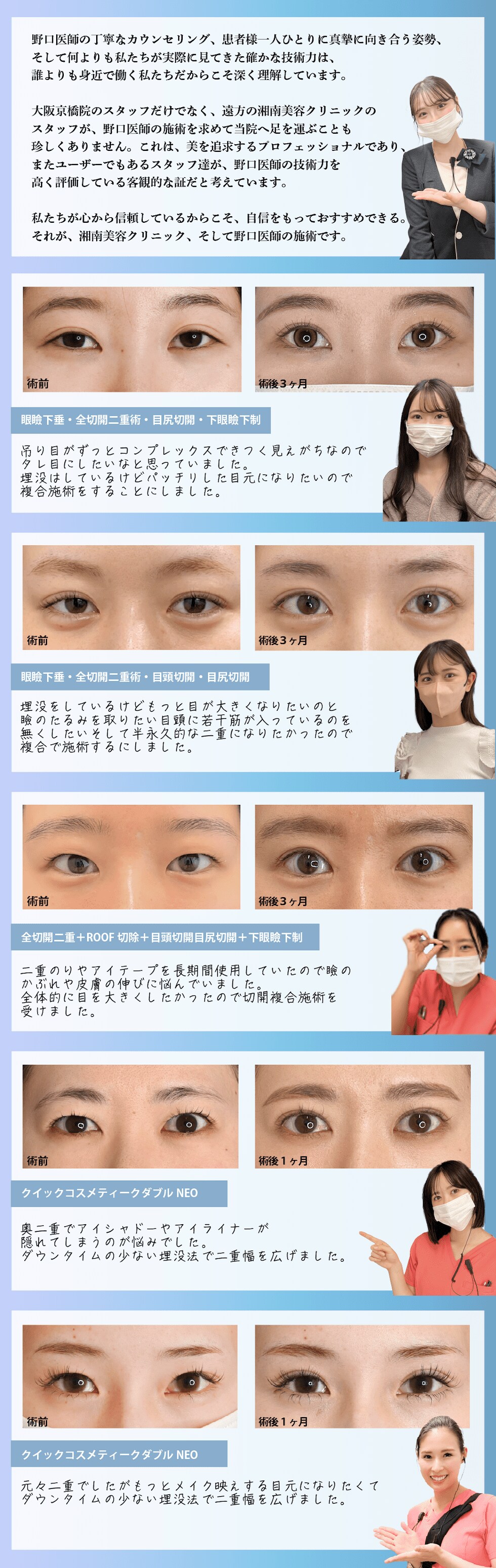症例3