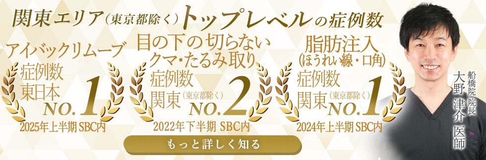 若返り術