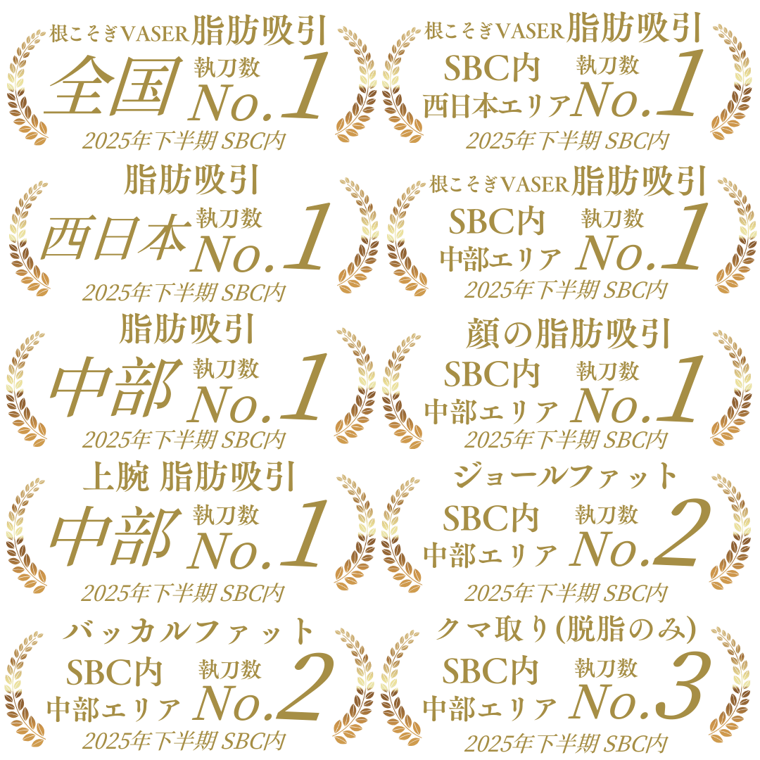 経歴