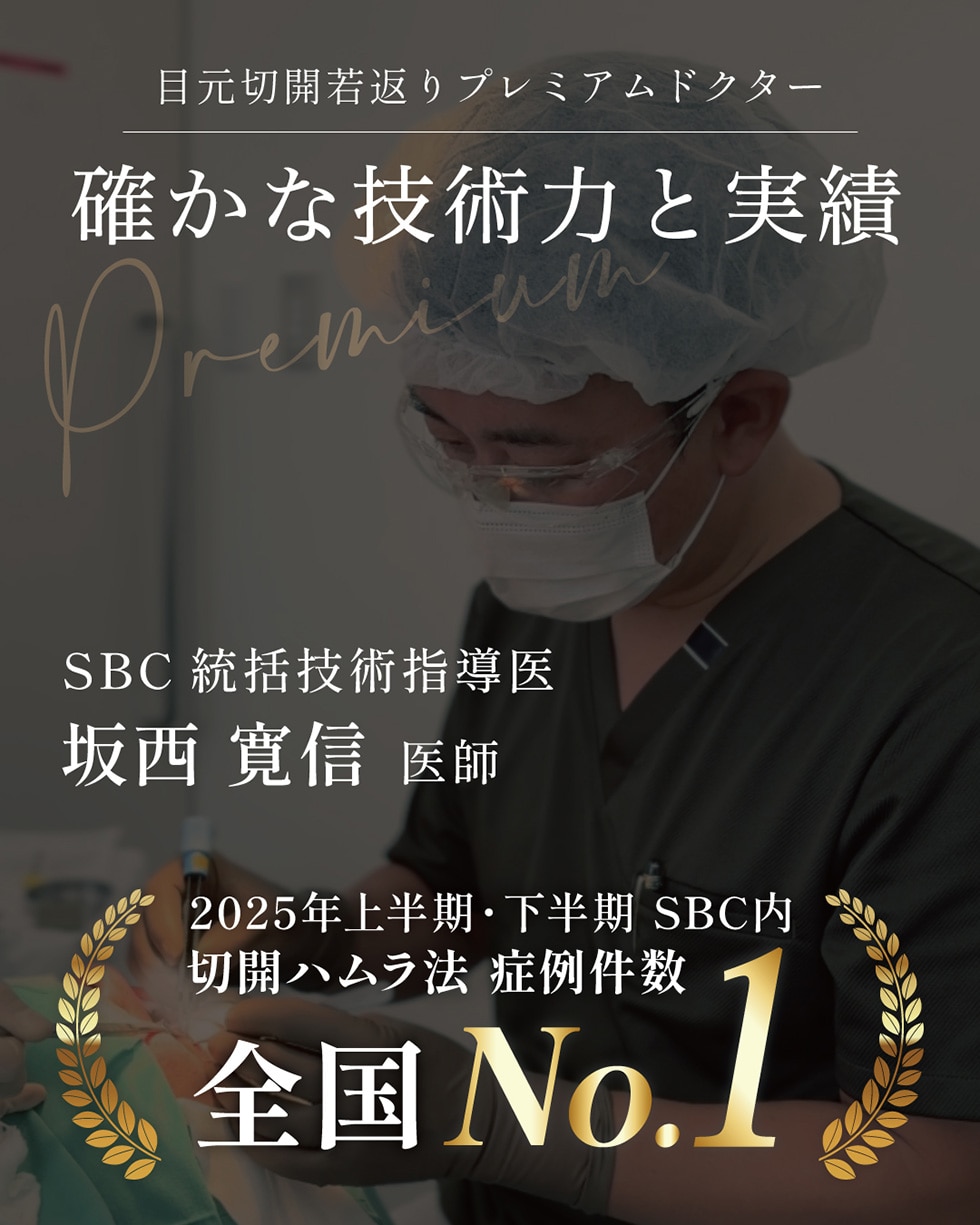 確かな技術力と実績