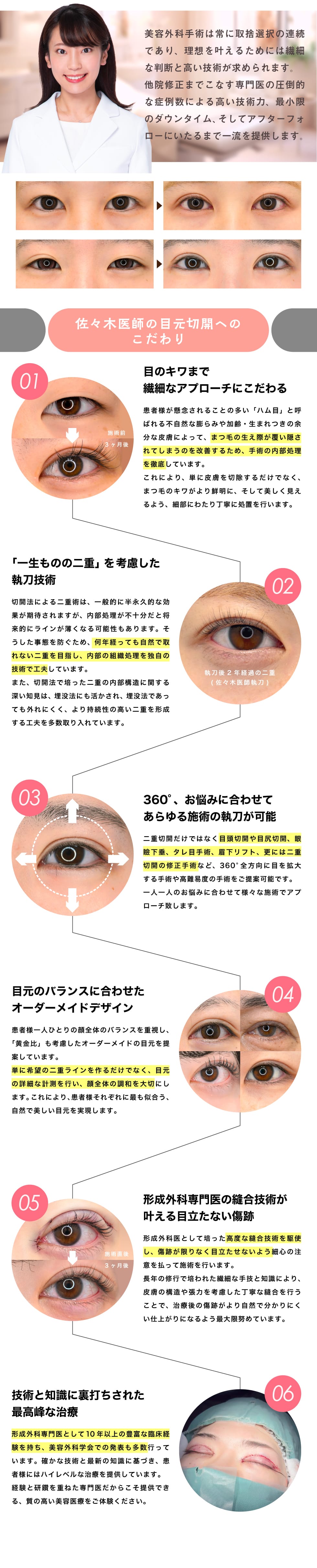 コメント