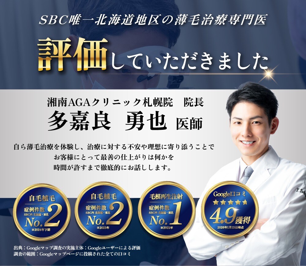 最新のAGA治療法と技術を徹底解説