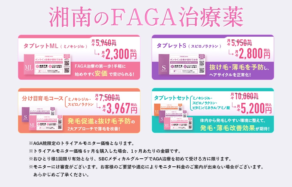FAGA治療薬 トライアルモニター価格