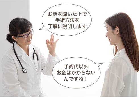 ドクターによる無料カウンセリング
