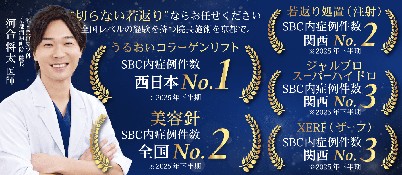 河合将太 医師 プロフィール