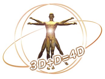4Dスカルプとは