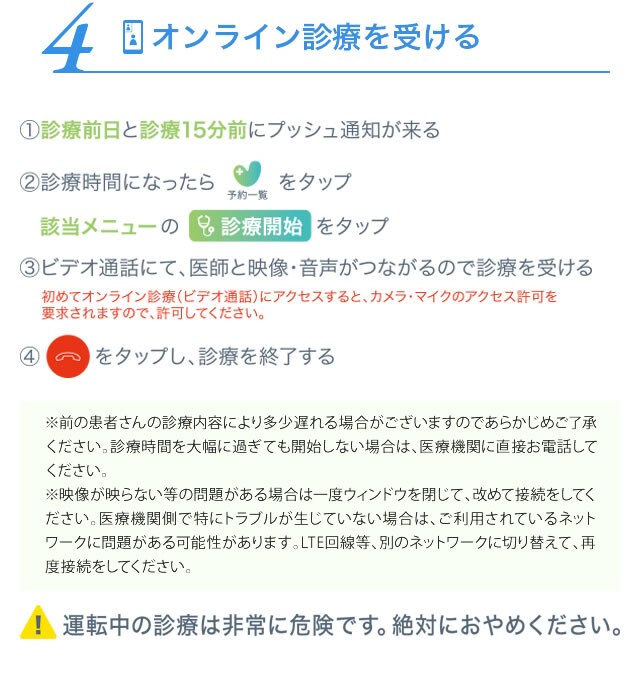 4 オンライン診療を受ける