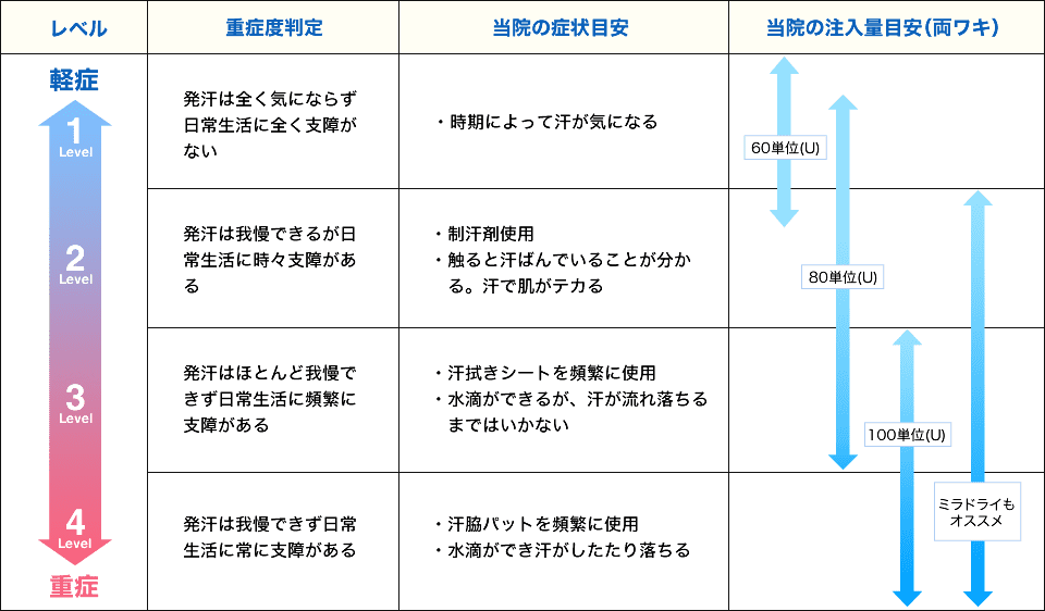 PC/SP別画像 幅100%