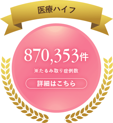 しわ取り（ボトックス）