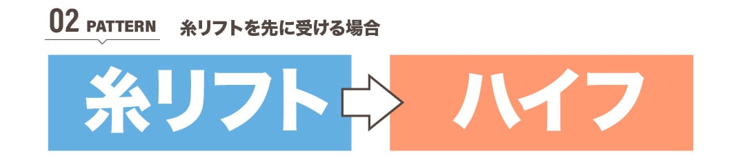 糸リフトを先に受けた場合は？