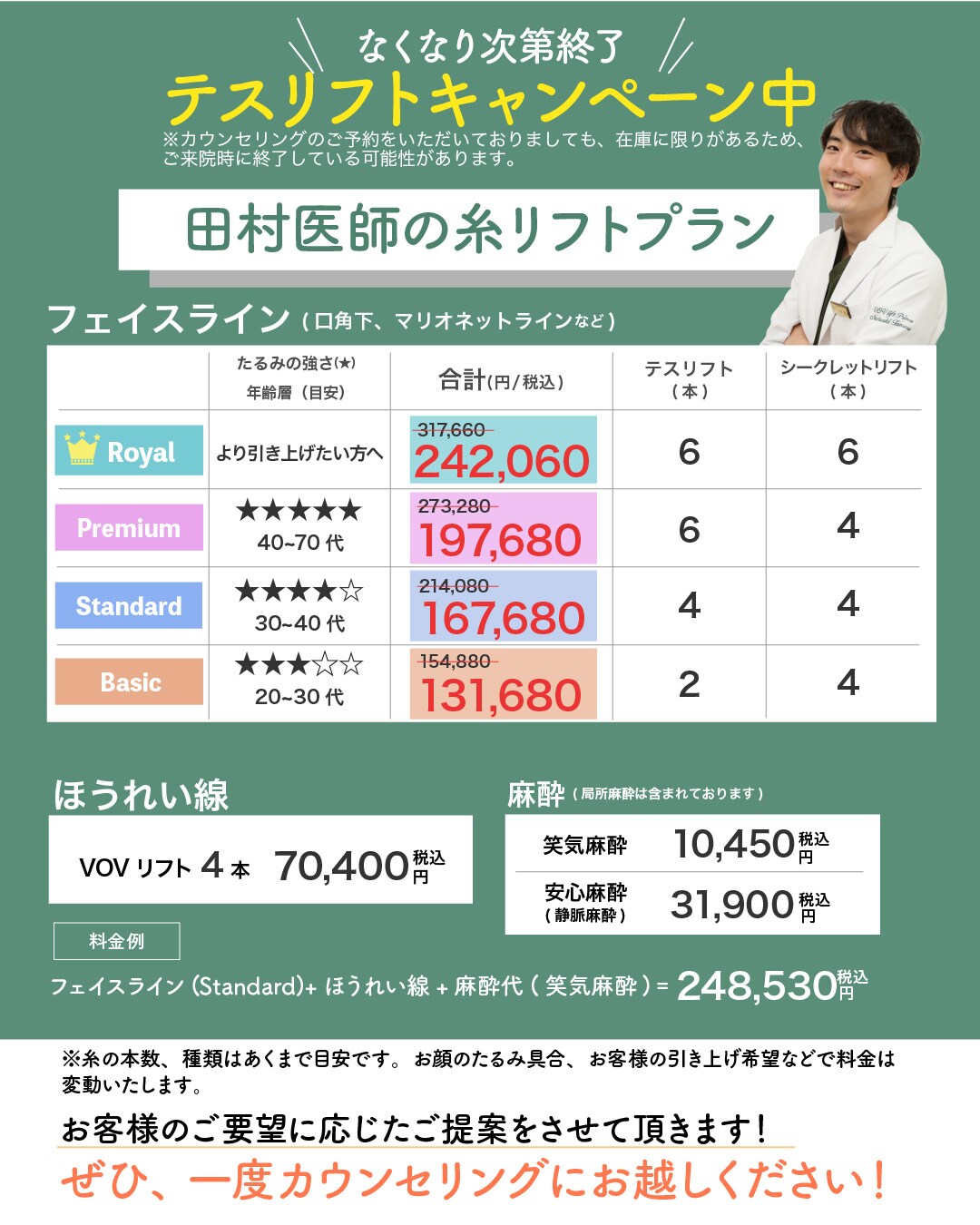 予算の参考に！田村医師の糸リフトプラン