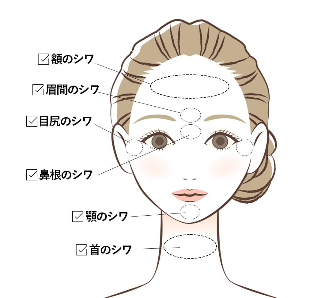 こんなお悩みに！
