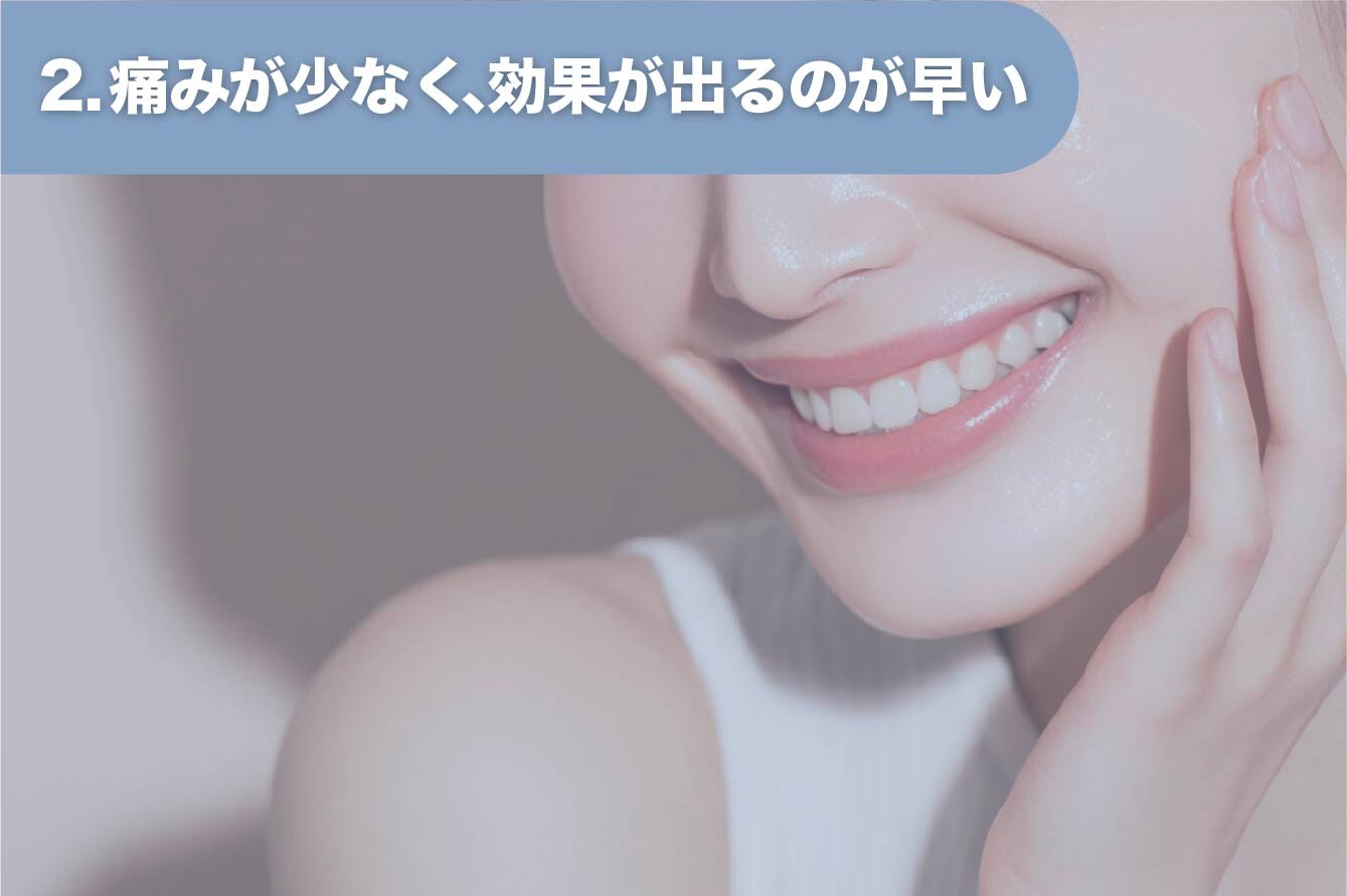 2.痛みが少なく、効果が出るのが早い