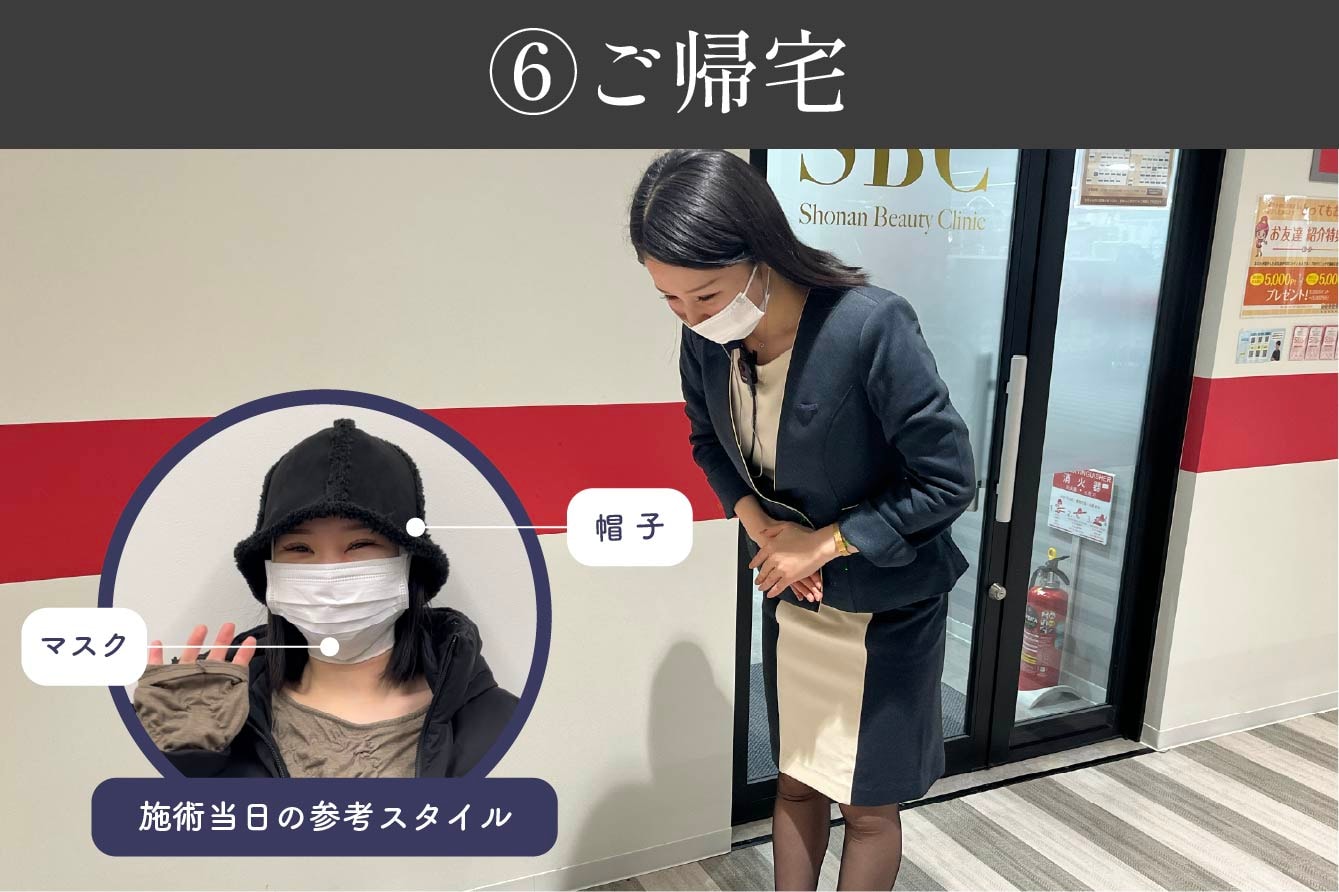 ⑥ご帰宅