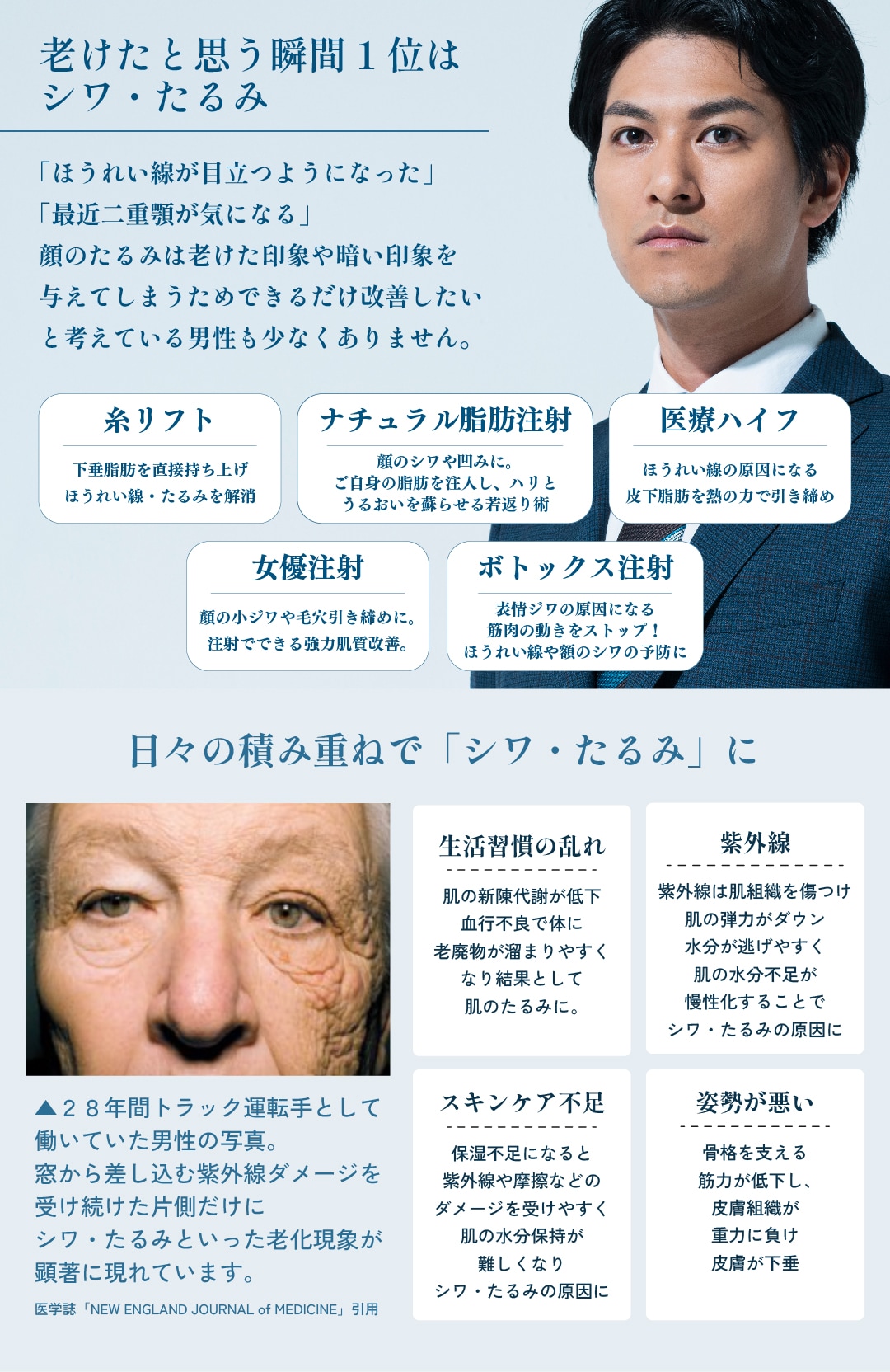 人気5位：シワ取り<br />
