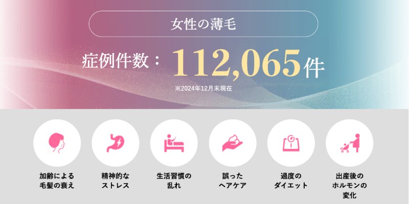 女性も安心して相談できる
