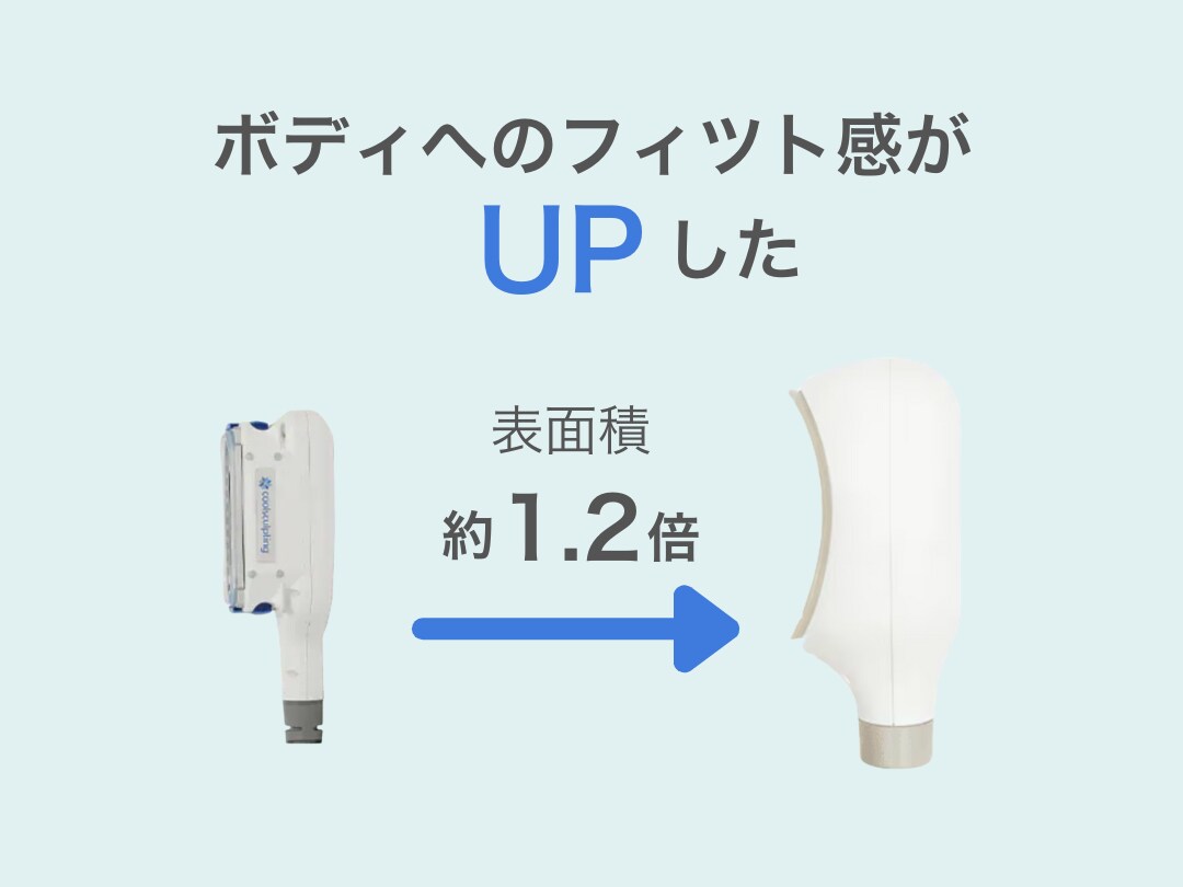 KURUSUKA1：新登場のC型のカップ