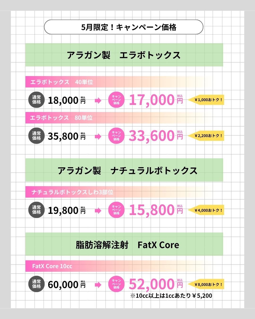 ぼやけた輪郭スッキリ解消