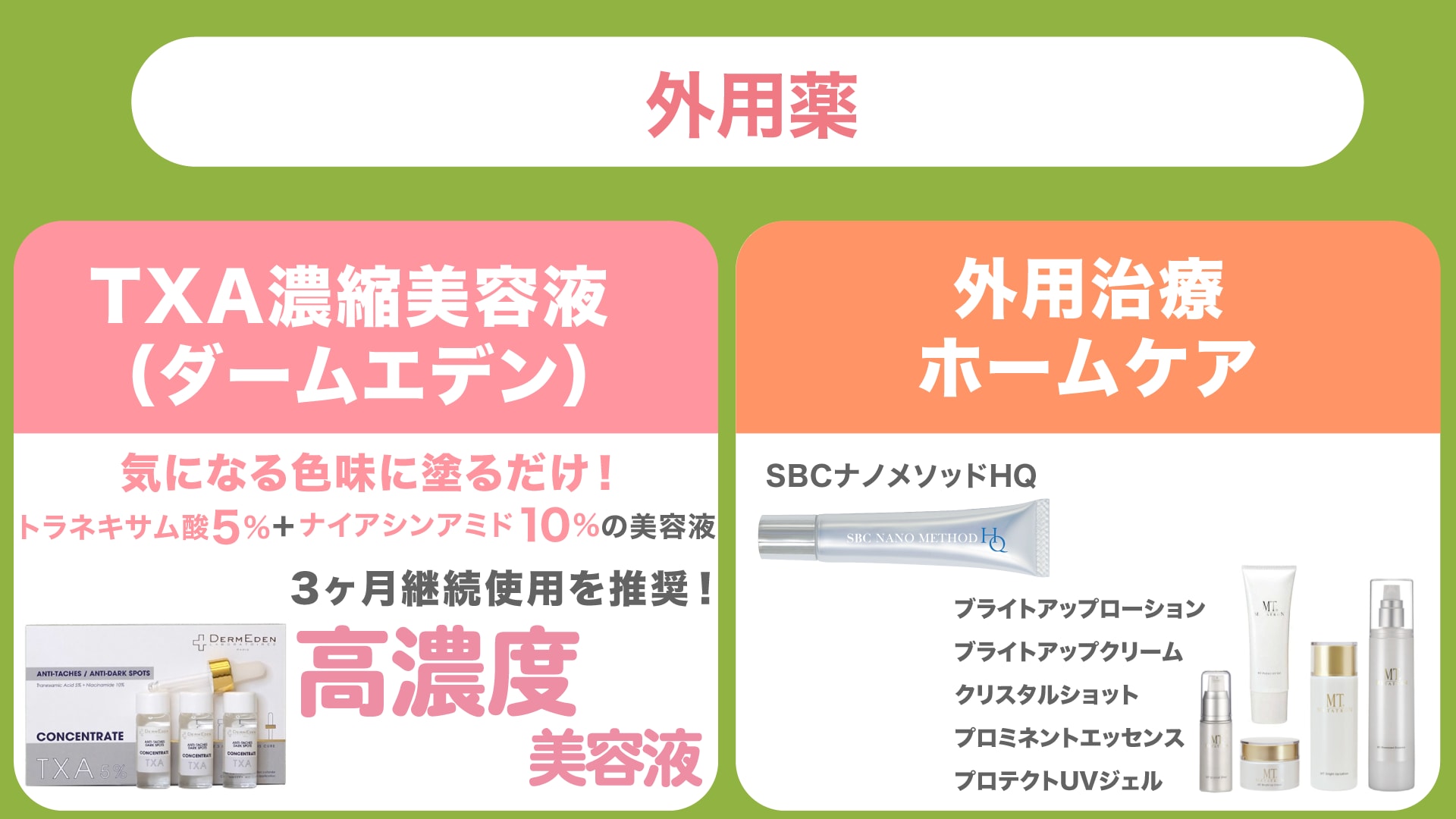 保湿ケアがシミ治療の効果を左右する