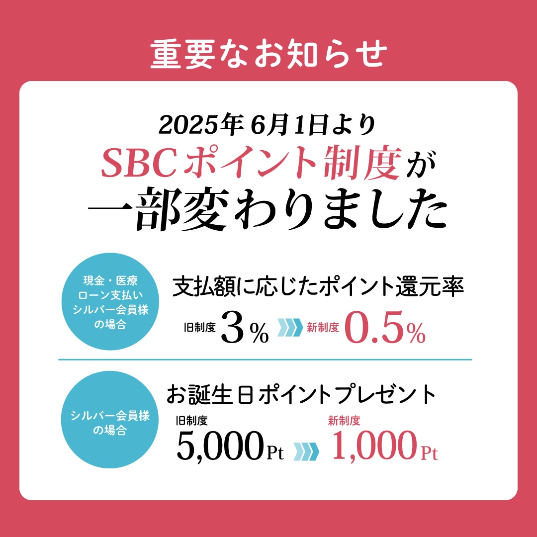 ポイント還元率・お誕生日付与ポイントの変更<br />
