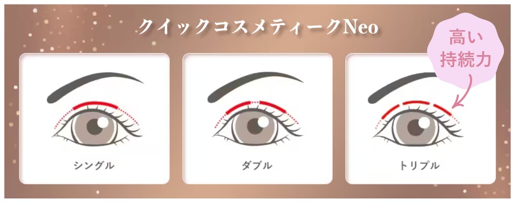 高い持続力