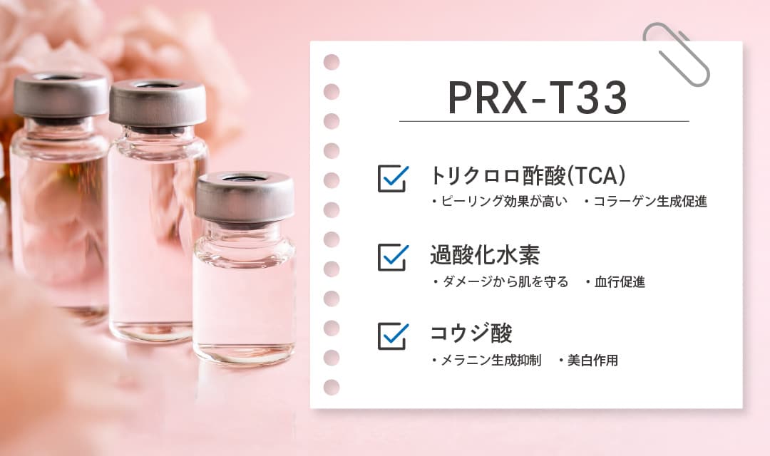 使用している薬剤