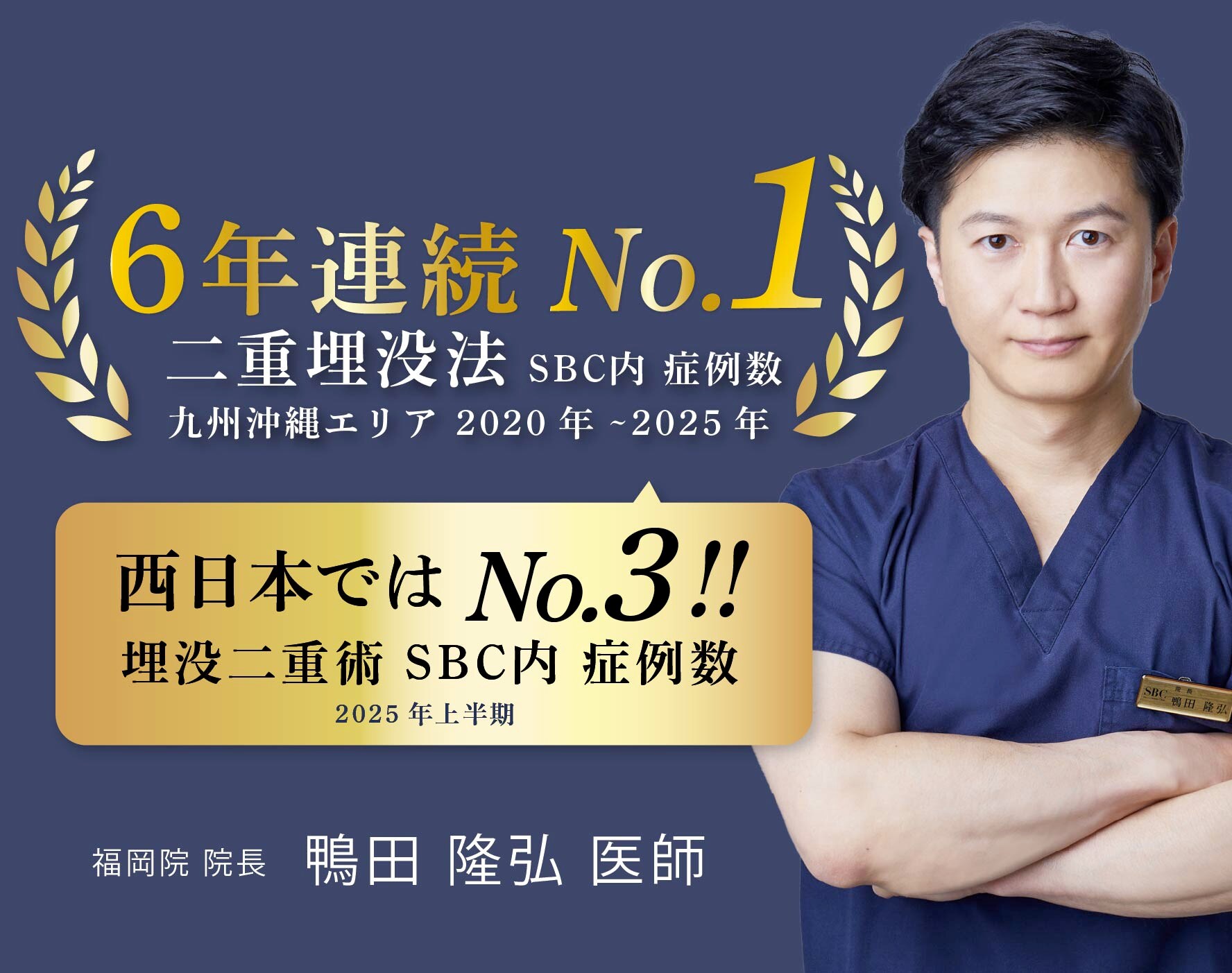 二重埋没SBC内症例数九州・沖縄エリアNo.1、さらに西日本ではNo.3の実績！（2025年上半期）<br />
二重埋没のスペシャリスト・鴨田院長