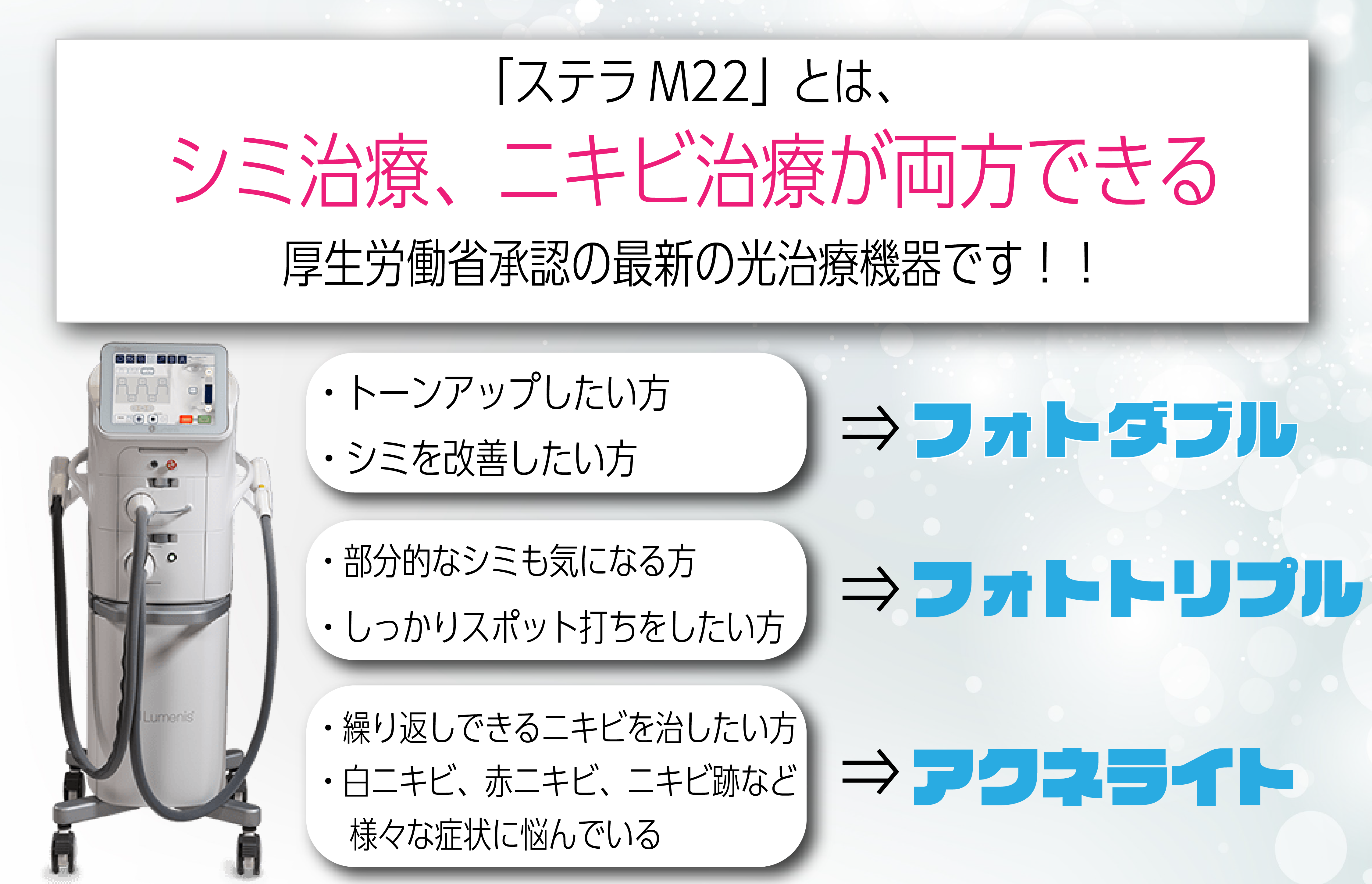 どんな人におすすめ？