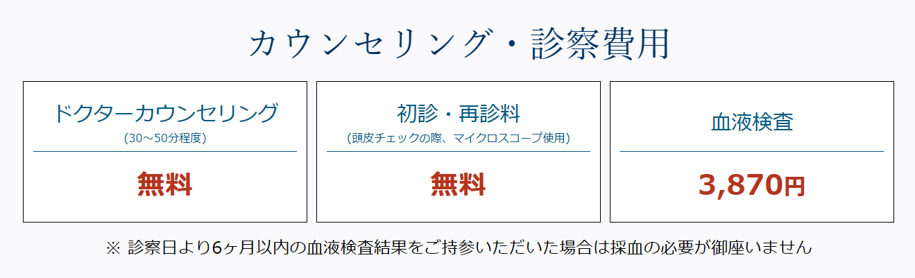カウンセリング代金無料