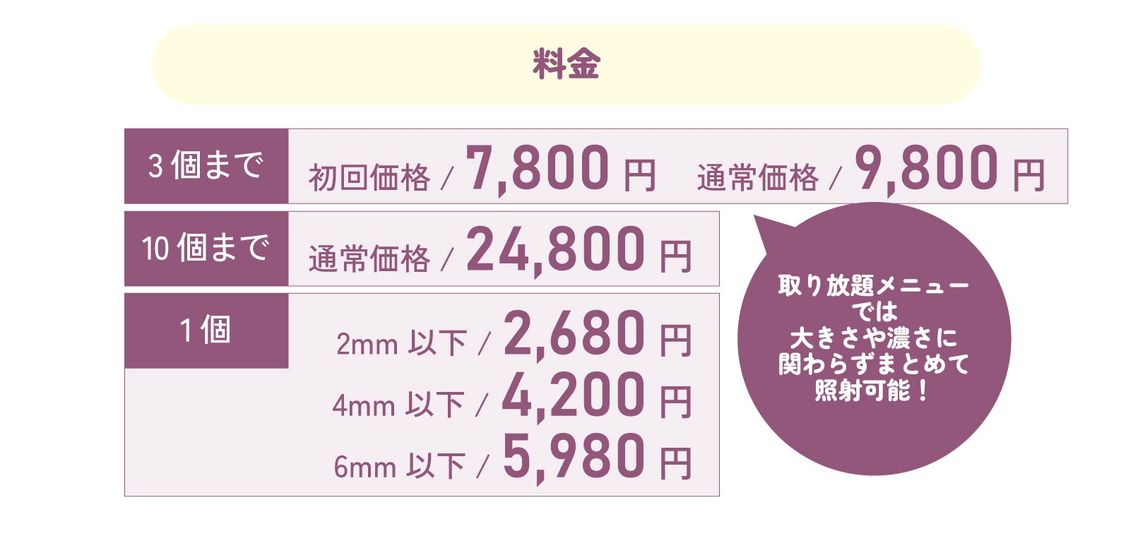 初回価格も✨