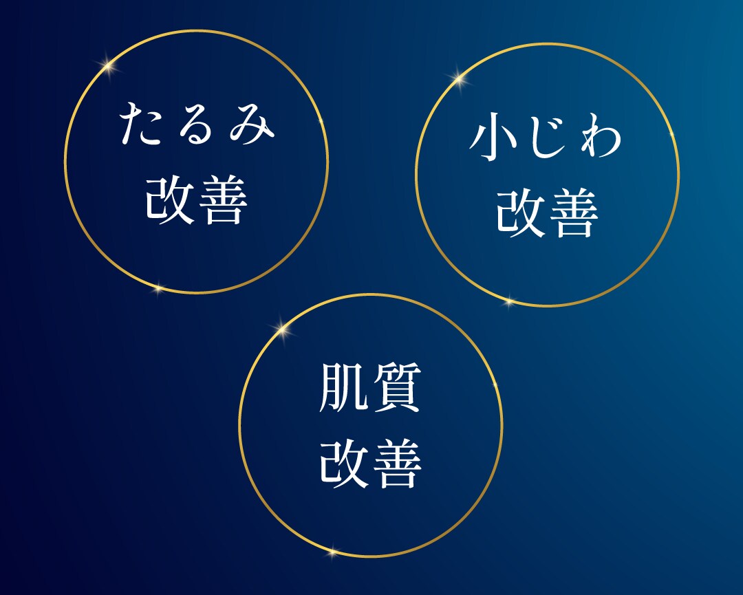 たるみ改善＋肌質改善