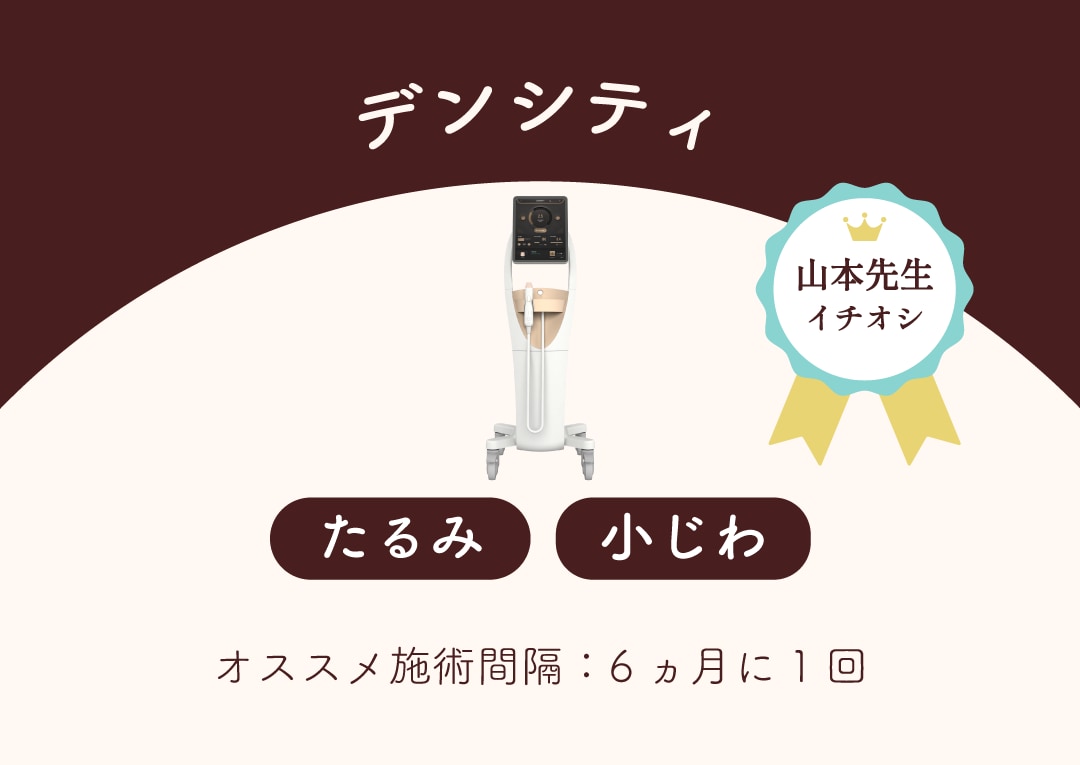 デンシティ