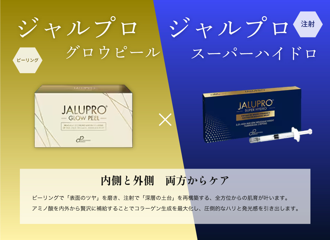 ジャルプロシリーズで最強肌育セット