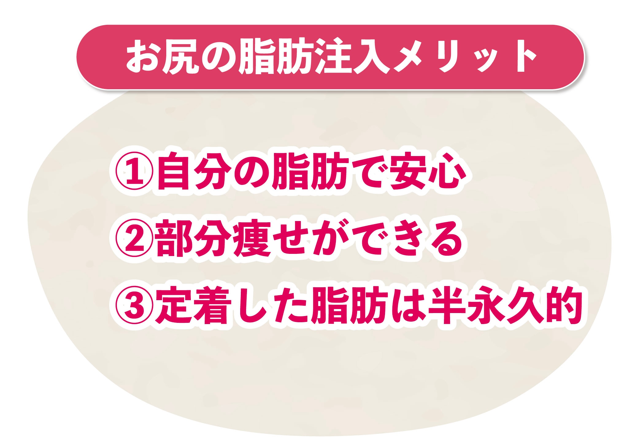 自分の脂肪でヒップアップできるので安全で自然