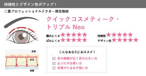 クイックコスメティークNeo 二重術