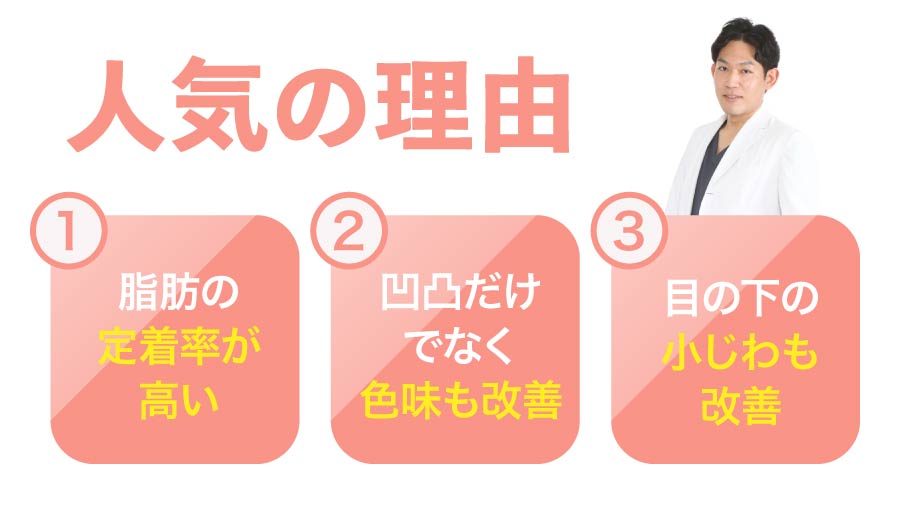 クマ取り＋ナノリッチ＋コンデンスリッチが人気の理由