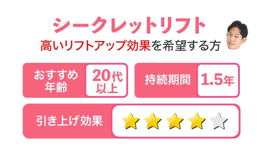 シークレットリフト