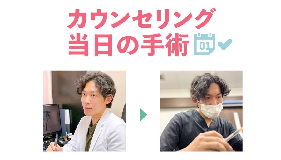 カウンセリング当日の手術